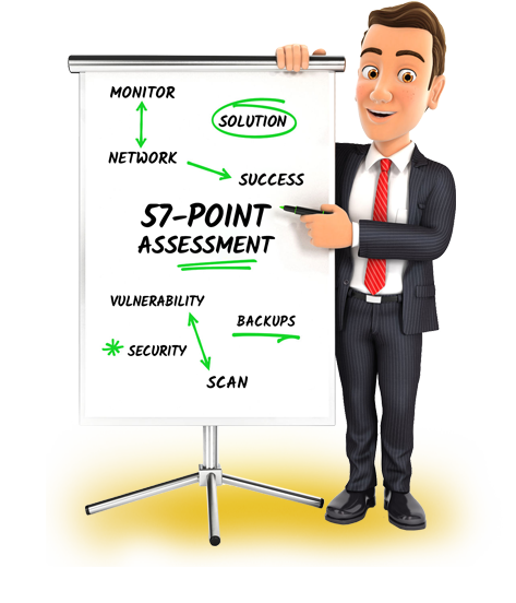 IT manager next to whiteboard showing our 57-point IT Systems Security and Network Performance Assessment.