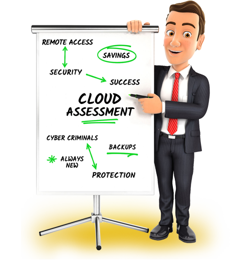 IT manager next to whiteboard showing how to get a cloud assessment that could result in tens of thousands of dollars in savings from a cloud services provider using your own private cloud server.
